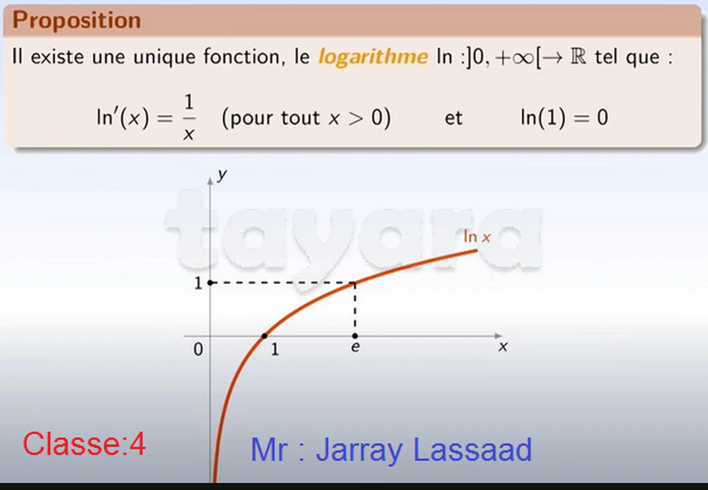 Etude Mathèmatiques