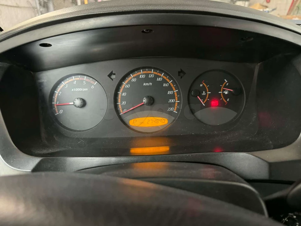 SsangYong Actyon