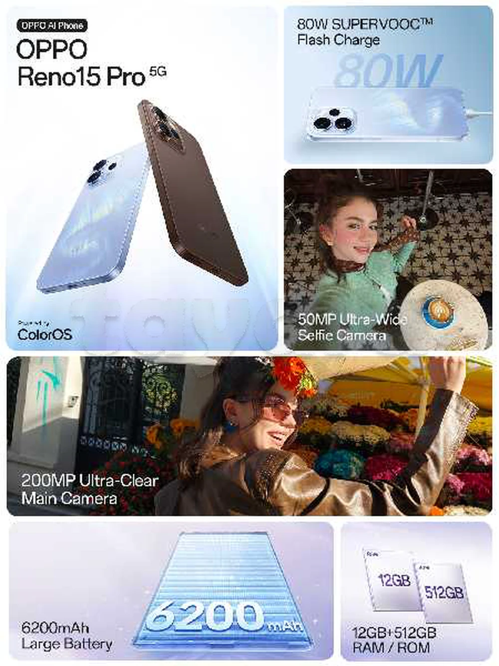 Oppo reno 15 pro 5G