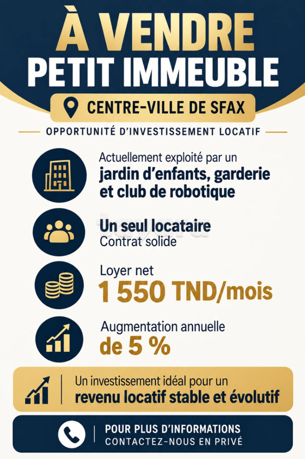 🏢 Opportunité d'investissement locatif à Sfax