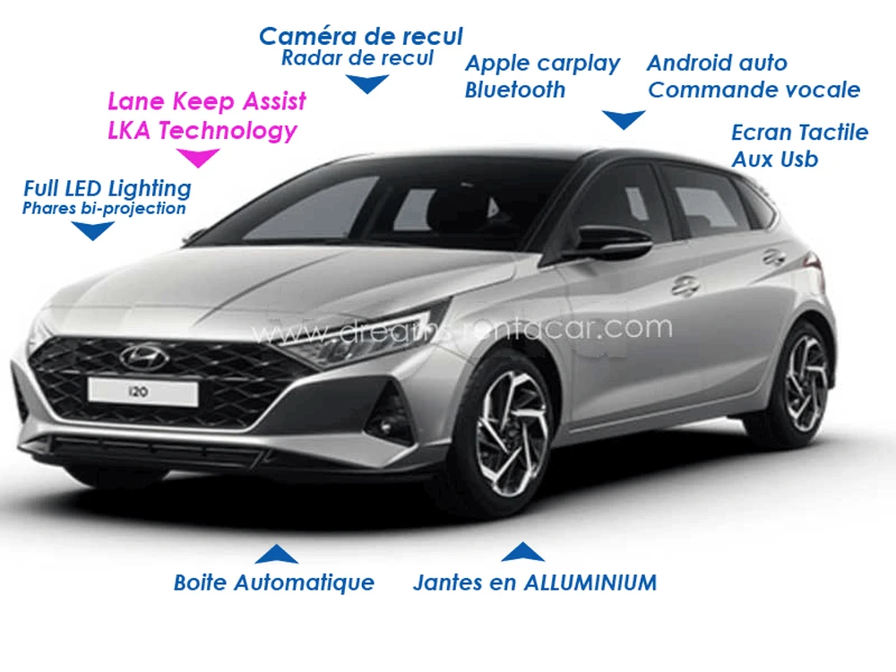 Carte voiture Hyundai i20
