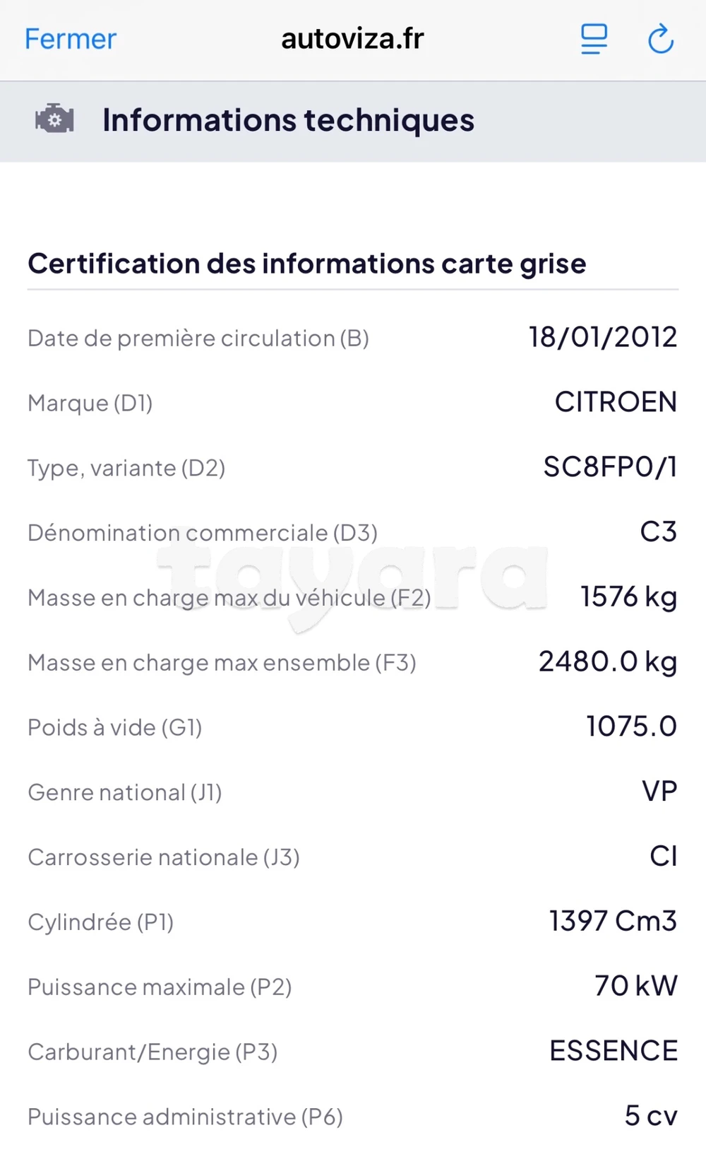 Carte voiture Citroen C3