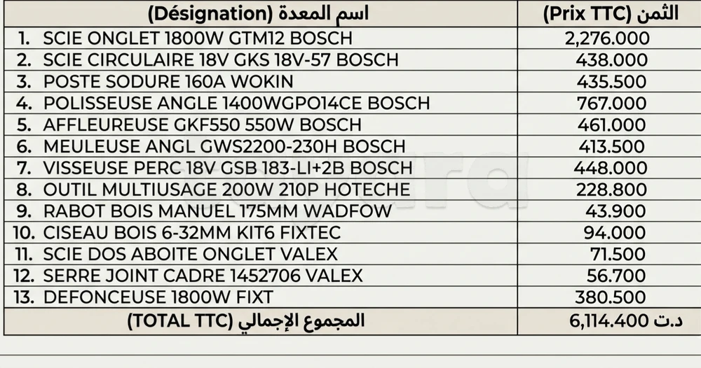 سبب البيع ظرف خاص معدات جديدة ل مشروع نجارة بالكامل للبيع 6100 96653643