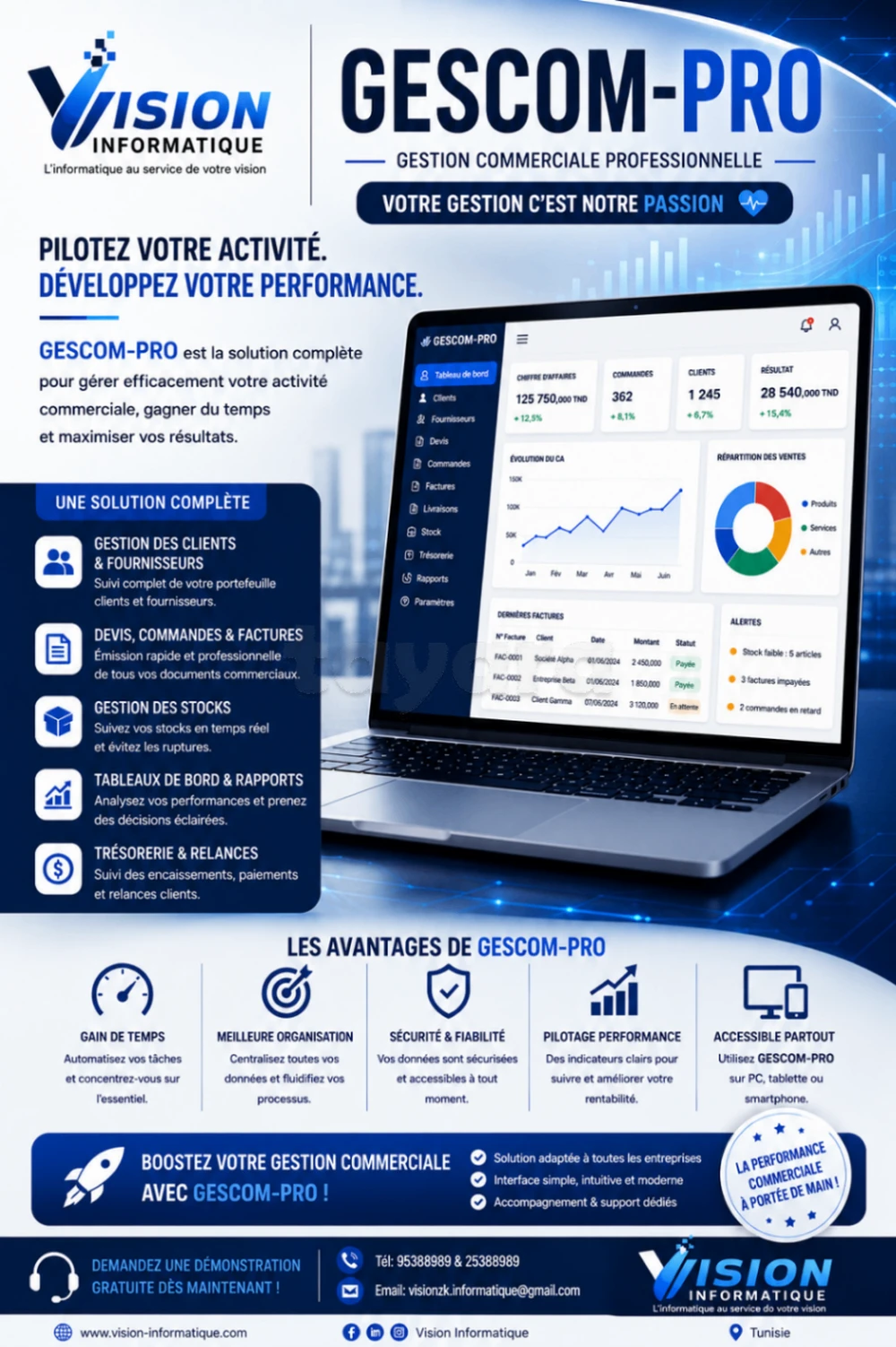 Pour Les Sociétés des Pièces de Rechange Automobiles
